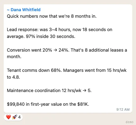 Dana Whitfield — response times, team hours and first-year value